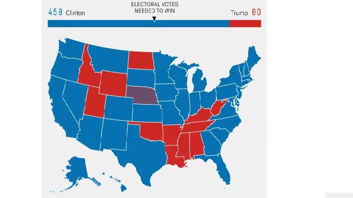 El mapa de FiveThirtyEight que muestra cómo serían las elecciones si sol...