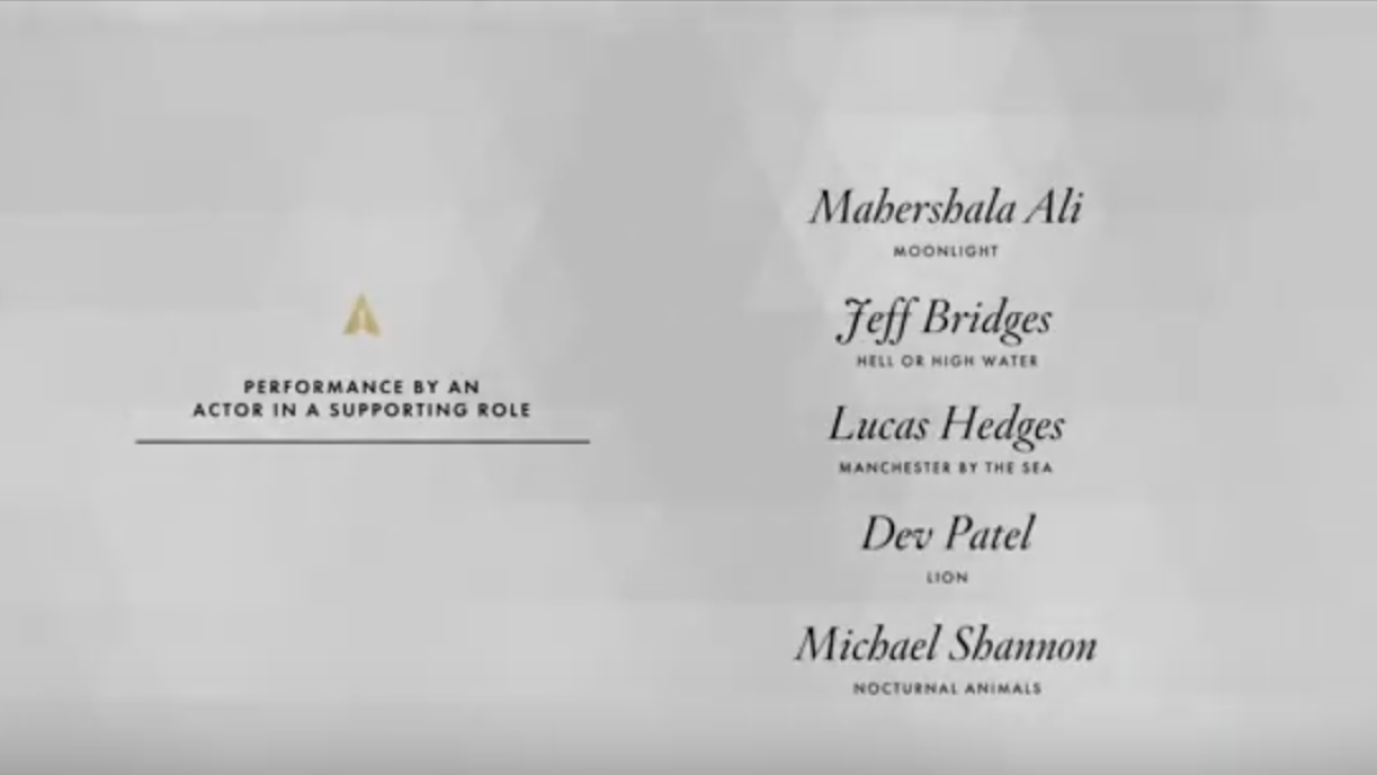 Oscars/ Nominados actor de reparto