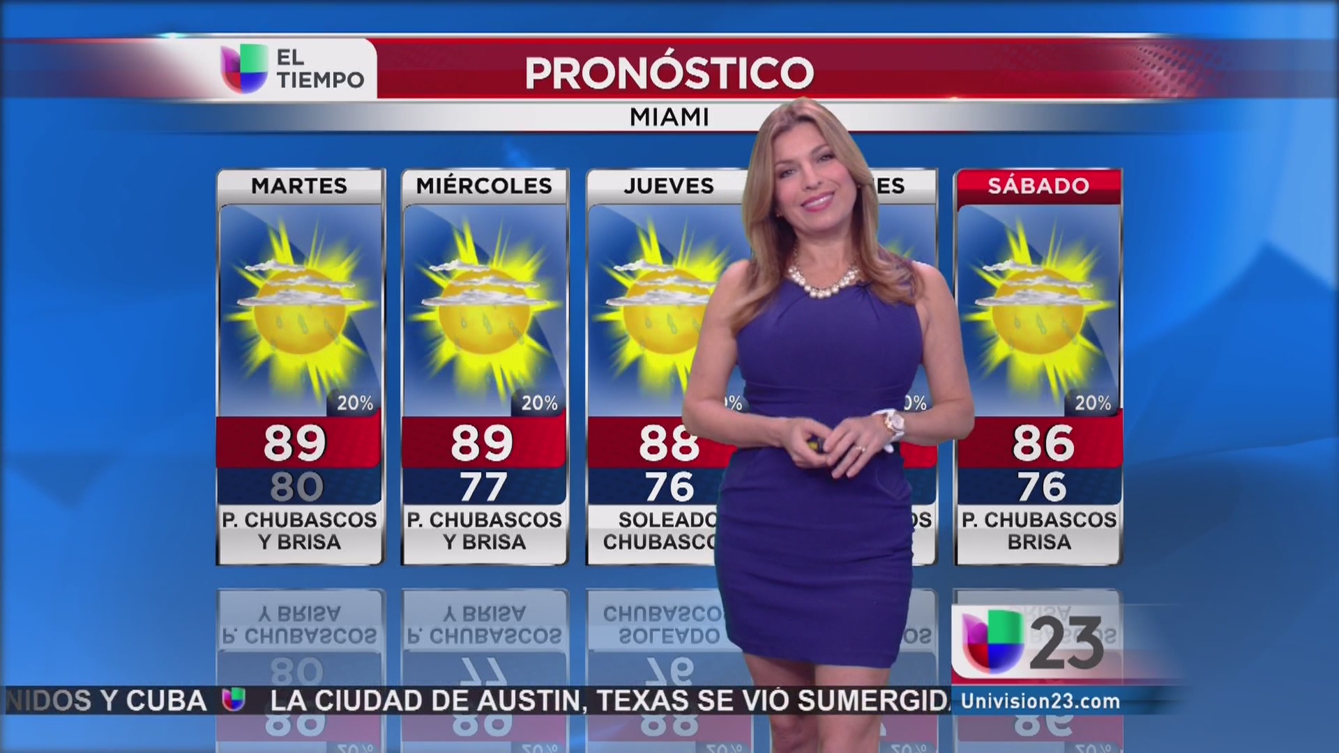 Chubascos en el pronóstico del tiempo para Miami - Univision