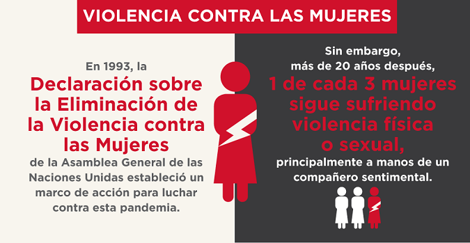 El blanqueamiento de las manchas de pigmento por el hidrato de amonio