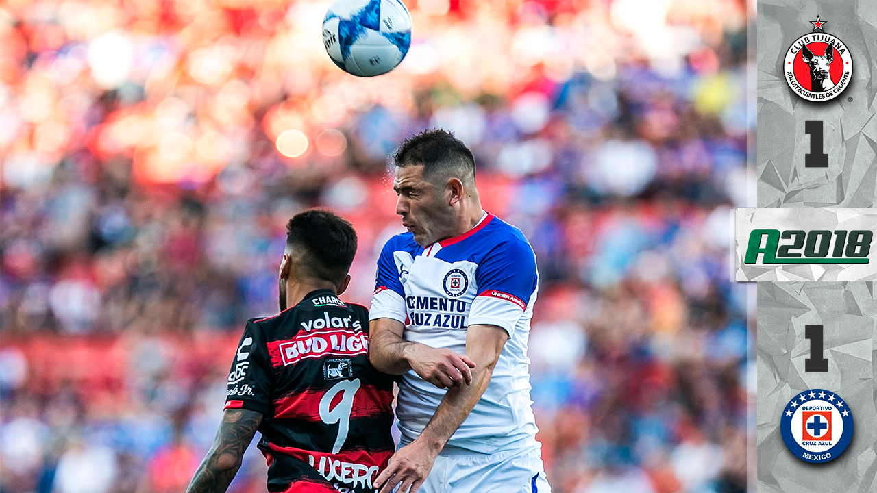 Much Machine! Cruz Azul keeps the unbeaten with a last minute goal