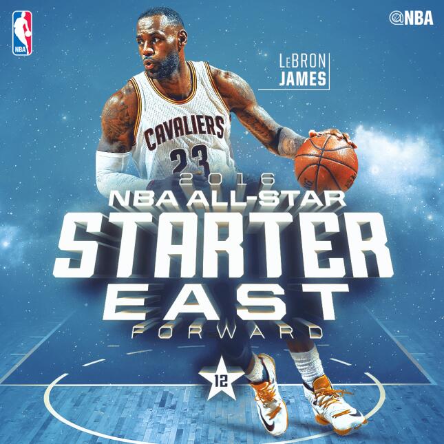 LeBron James (Cle) 1,089,206 votos - 12 veces selecccionado para el Jueg...