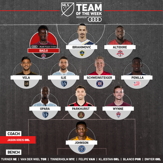 'Ibra' y Vela, las figuras del derbi angelino, lideran el Equipo de la S...
