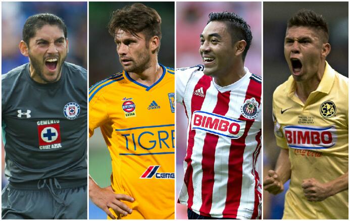 Los jugadores Top del Fantasy