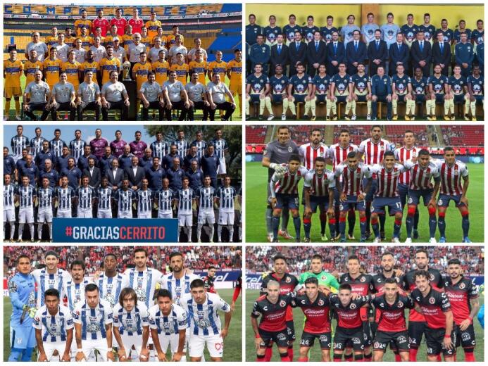 Tigres es, por mucho, el equipo más caro de toda la Liga MX Untitled col...
