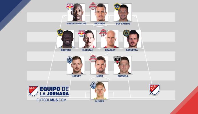 Equipo de la Jornada 8 de la MLS