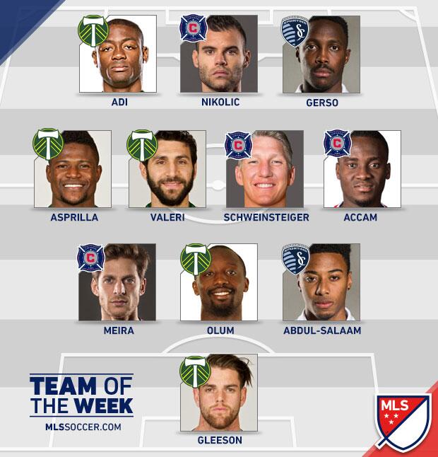 Bastian Schweinsteiger y Diego Valeri lideran el Equipo de la Semana 15...