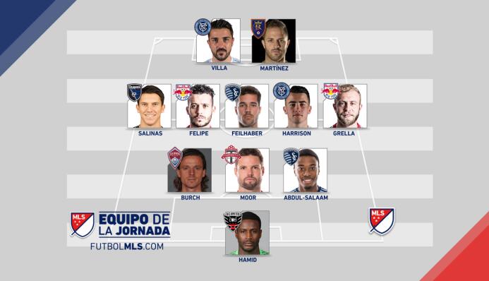 Equipo de la Jornada 15 de la MLS