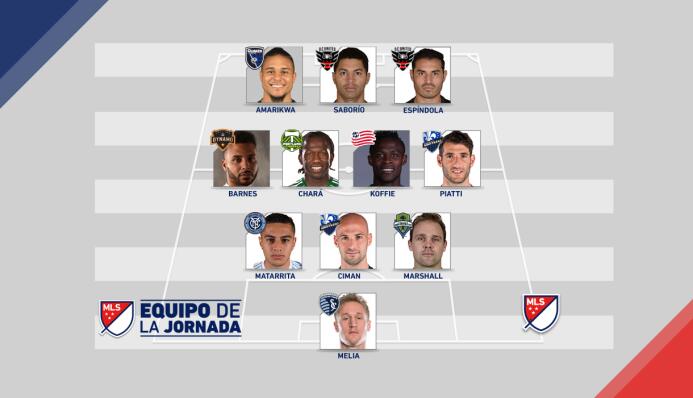 Equipo de la Jornada 6 de la MLS