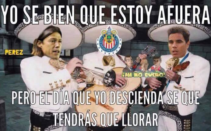 El triunfo de Cruz Azul y América, así como la derrota de Chivas fueron...