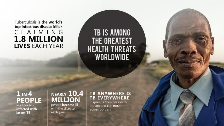 Infografía sobre Tuberculosis 1-4.jpg