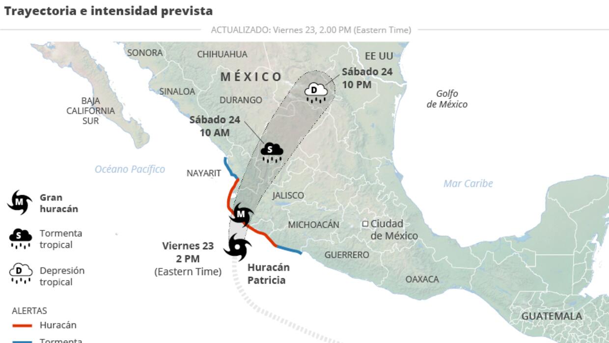 Ruta del huracán Patricia - Univision