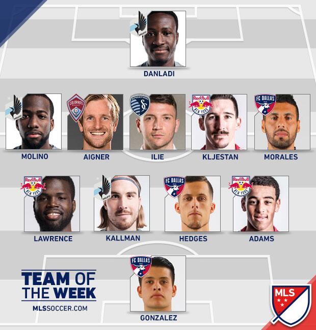 Jugadores de Red Bulls, FC Dallas y Minnesota United se apoderan del Equ...