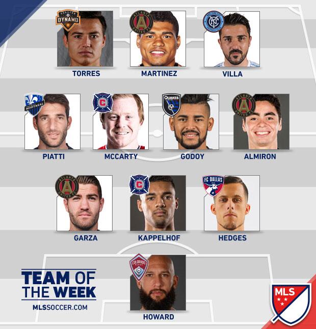 David Villa, 'Cubo' Torres y Nacho Piatti lideran el Equipo de la Semana...