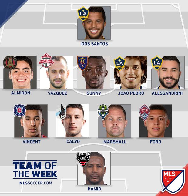 Equipo de la Semana 13 MLS Temporada 2017