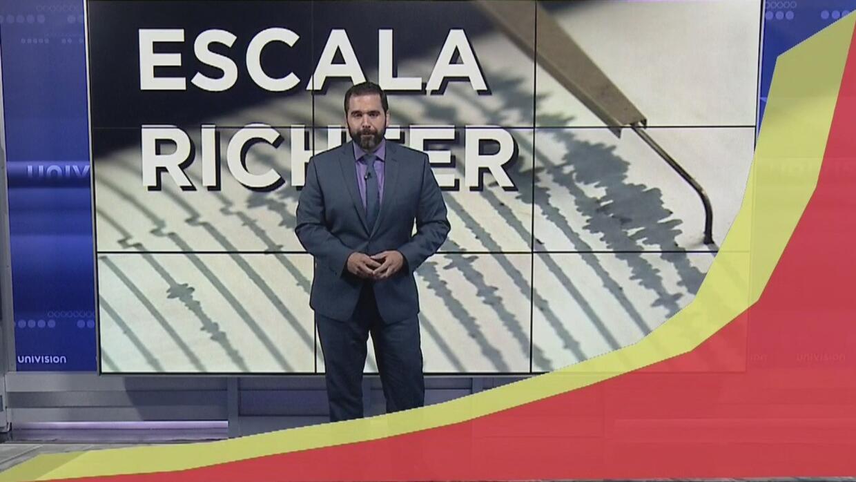 Primer Impacto Noticias de interés Primer Impacto Univision