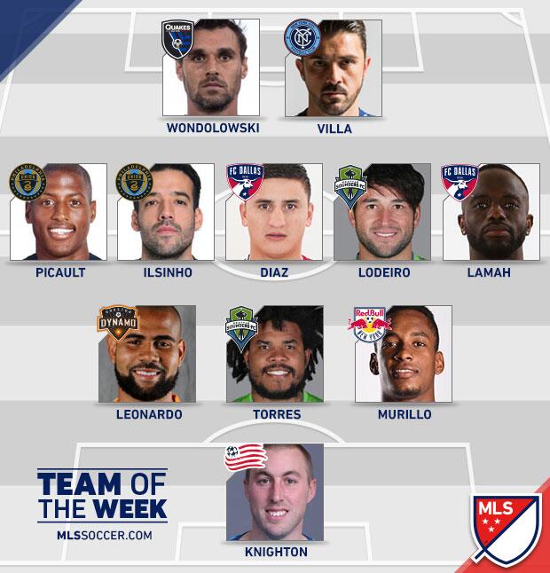 'El Guaje' Villa, Román Torres y Nico Lodeiro guían al Equipo de la Sema...