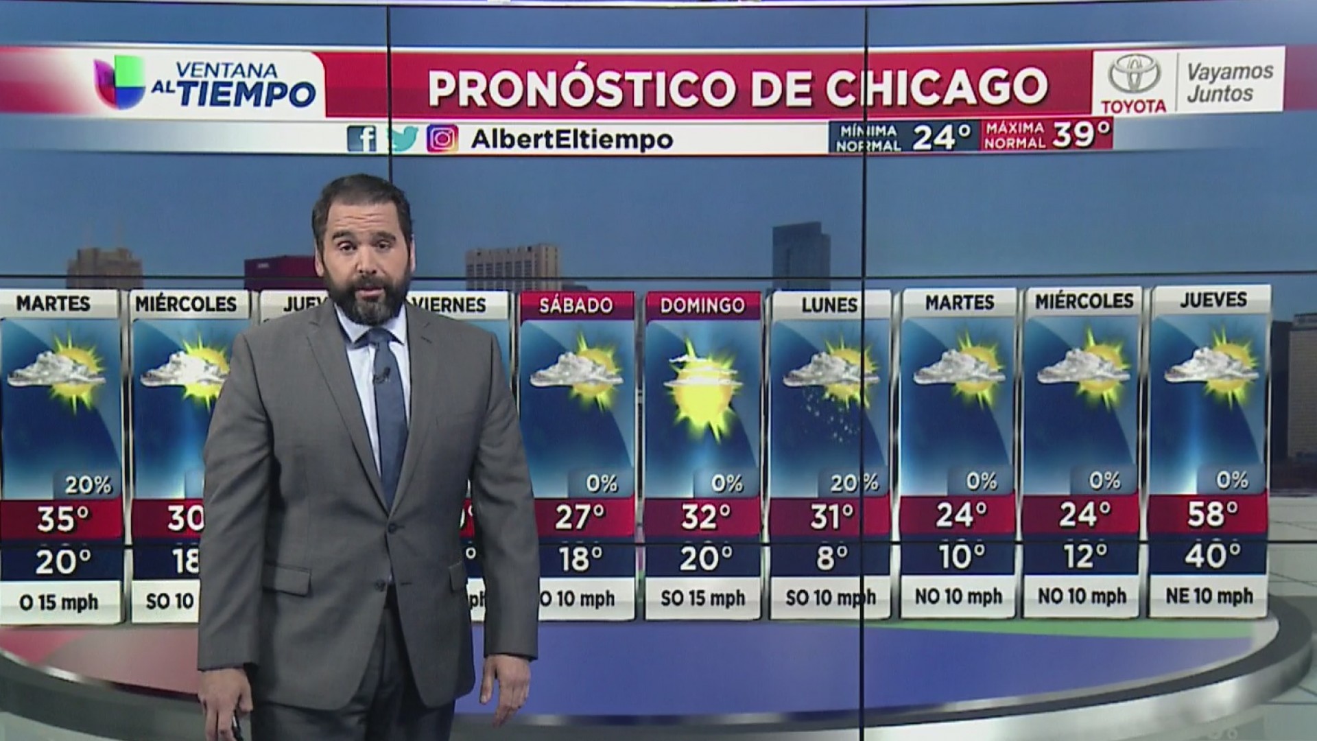 Este es el pronóstico del tiempo para el martes en Chicago Univision