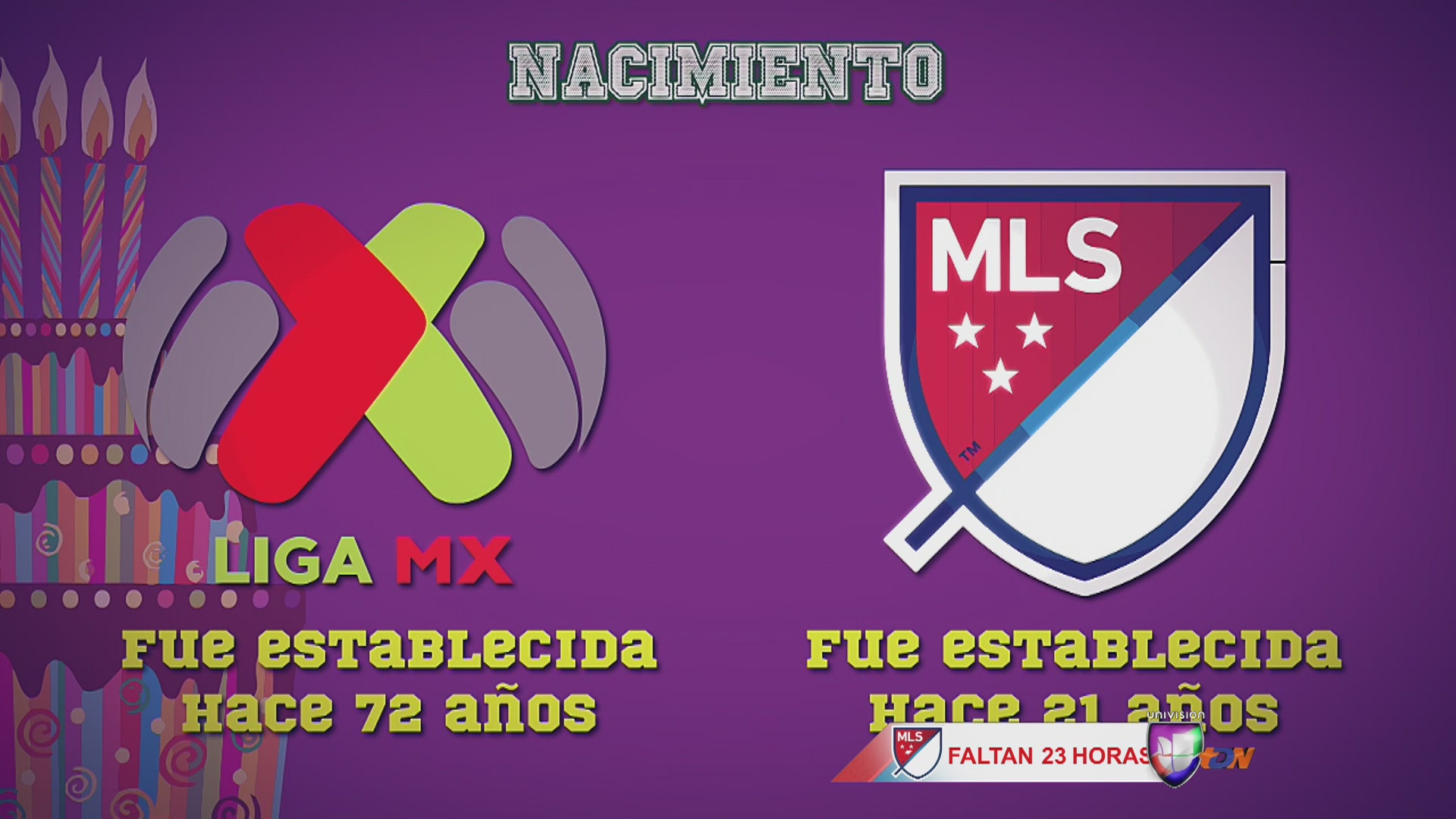 MLS vs Liga MX Univision